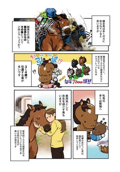 馬漫画