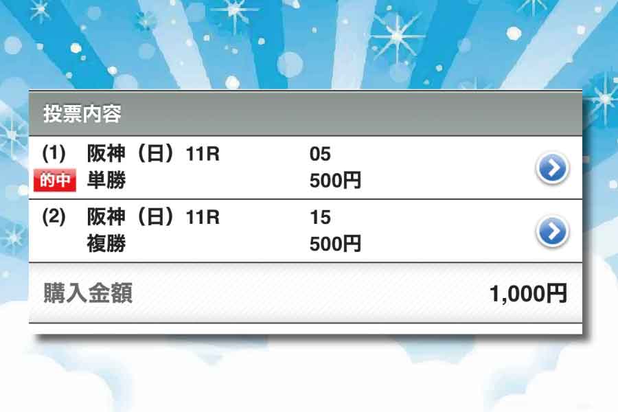 ネット馬券購入
単勝的中