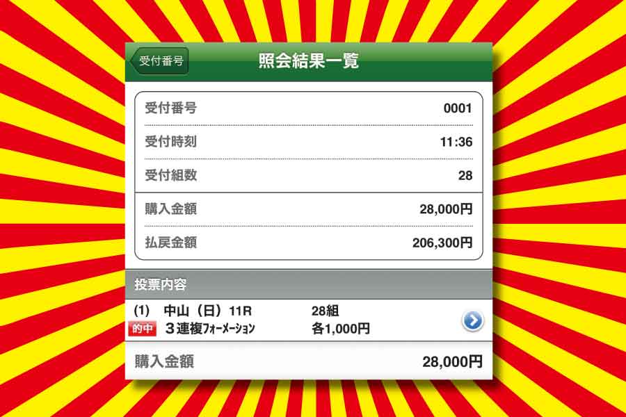 中山記念三連複フォーメーション的中