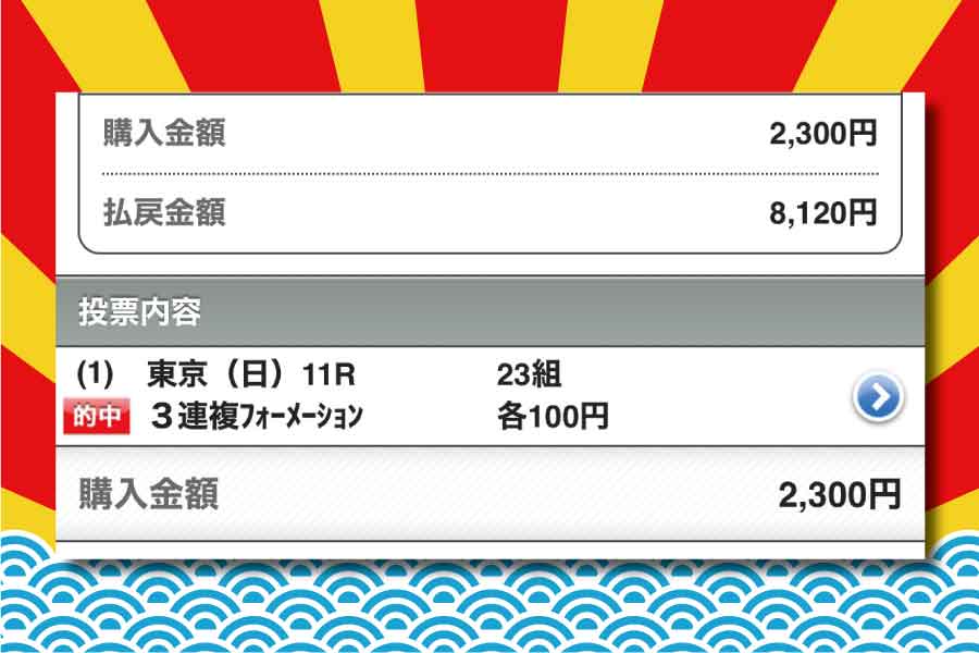 当たり馬券