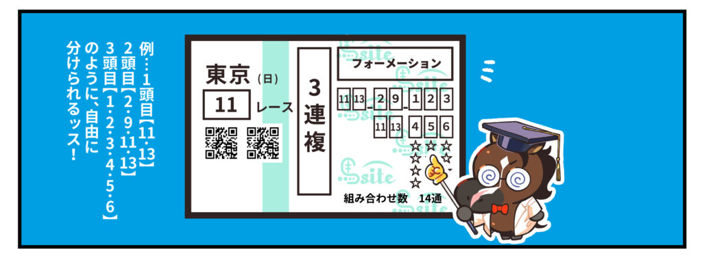 三連複フォーメーション説明