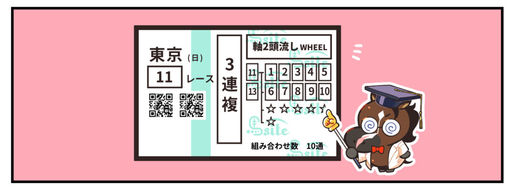 三連複二頭流し