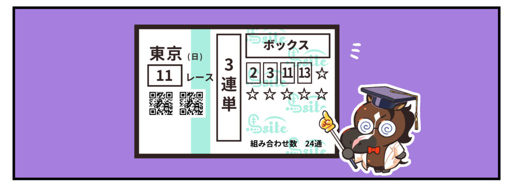 三連単4頭ボックスの説明