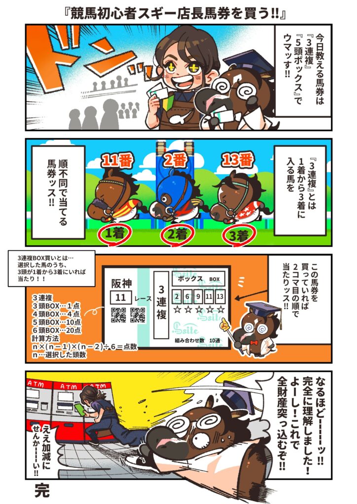 3連複5頭ボックス