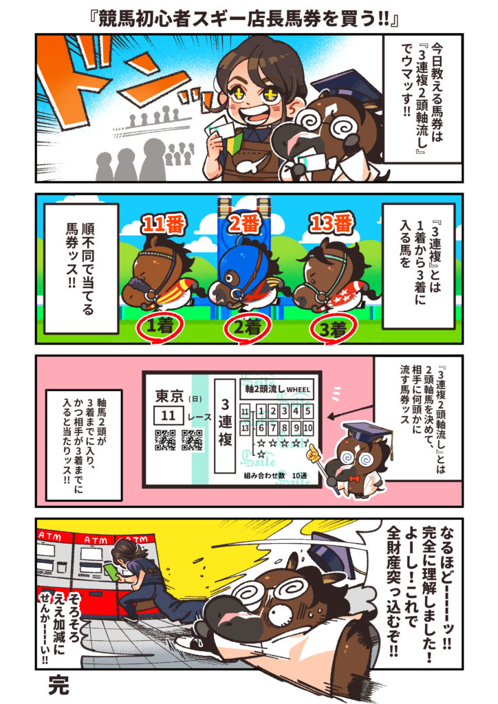 3連複2頭軸流し
