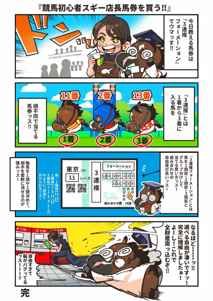 3連複フォーメーション