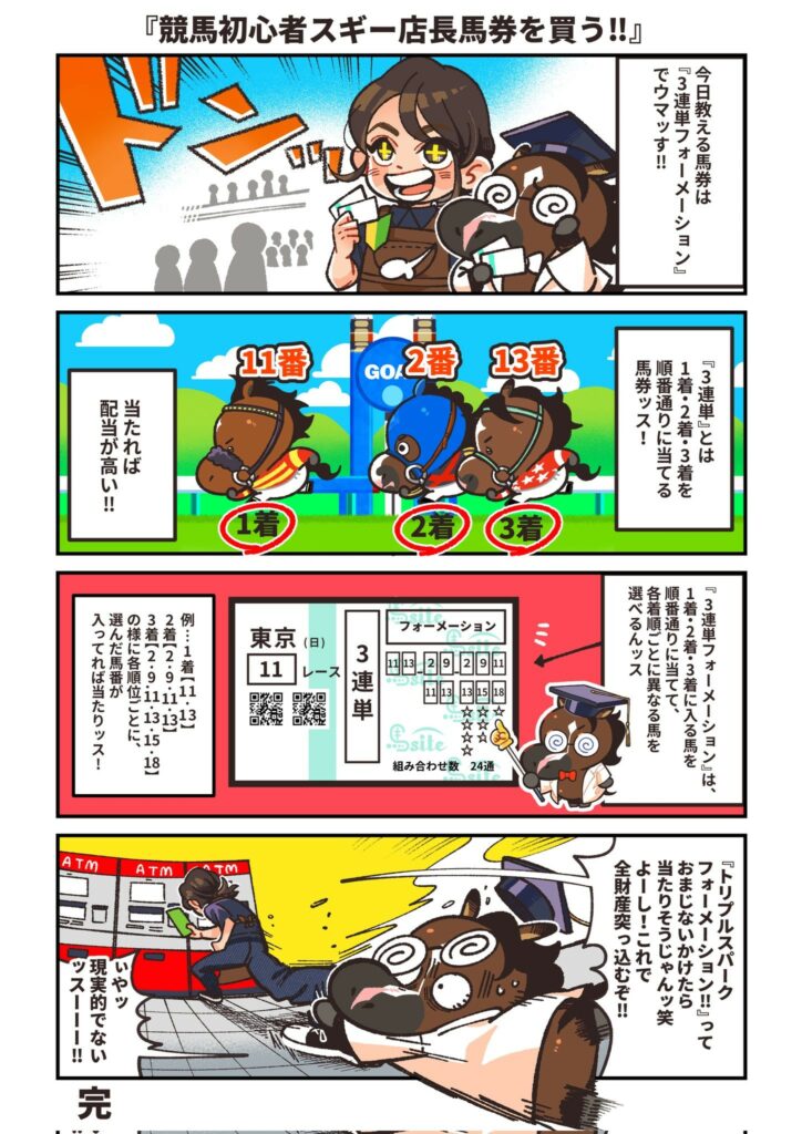 3連単フォーメーション