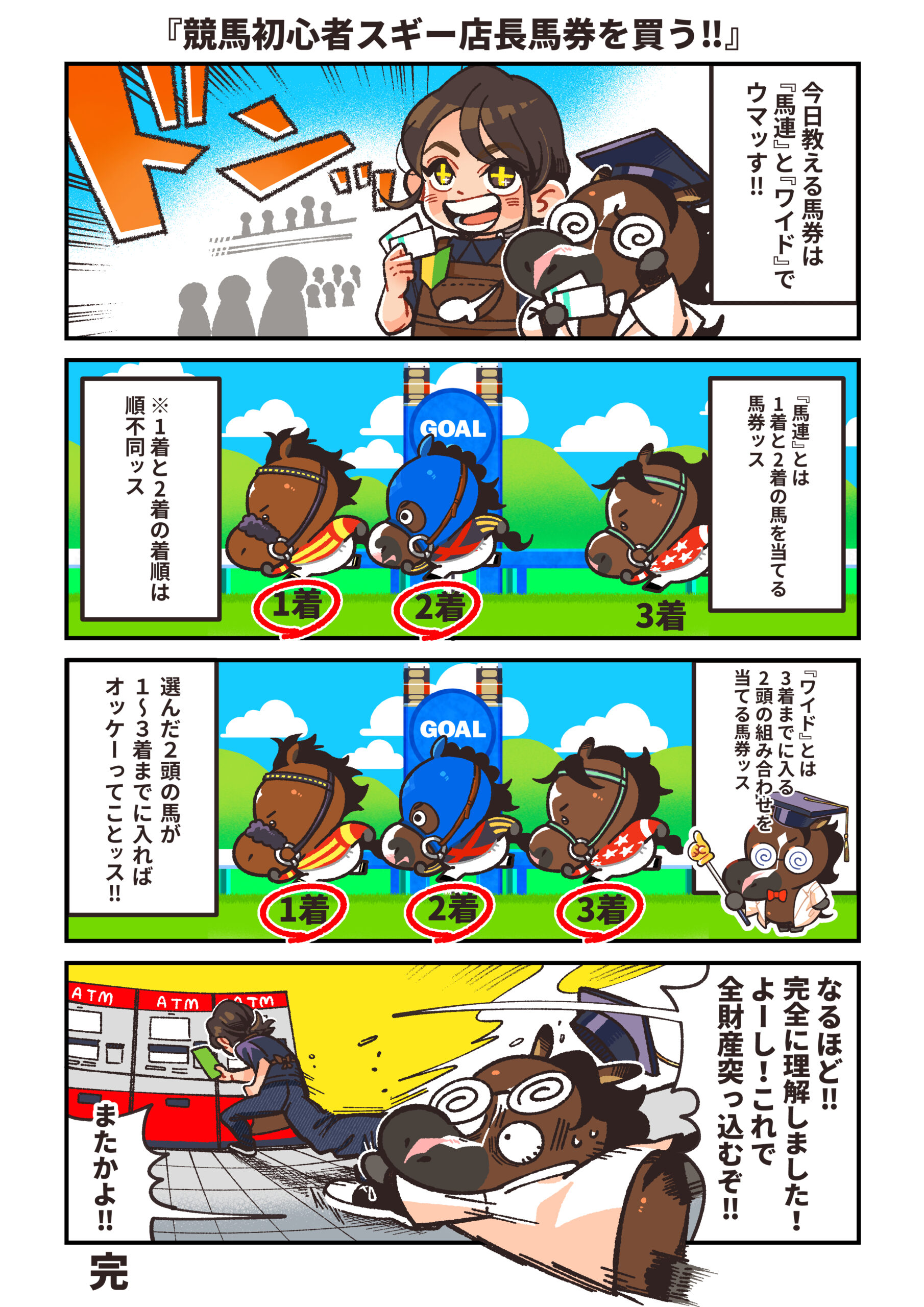 馬連とワイドの説明４コマ