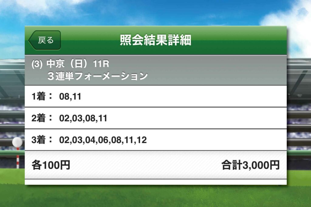 チャンピオンズカップ
馬券