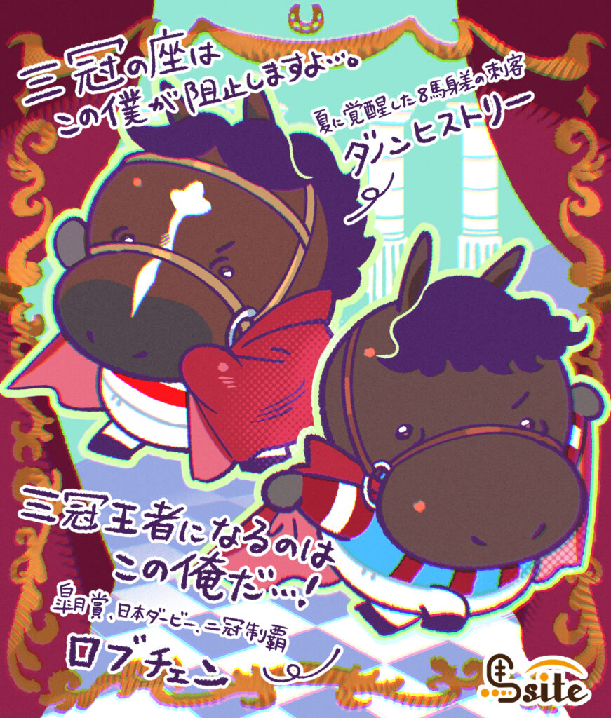 ロブチェン&ダノンヒストリー